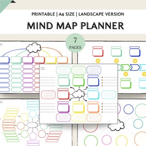 Druckbarer Mind Map Planer | Brainstorming-Ideen | Gehirntasche | Studienführer | Notiz Unter | Mind Map Vorlage | Konzept Notiz Unter Diagramm