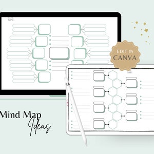 Printable Mind Map Template | Brainstorming, Study Guide (digital ...