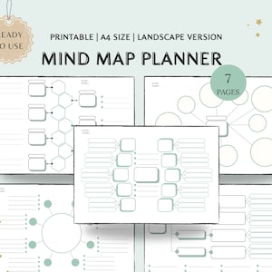 Printable Mind Map Planner | Brainstorming Ideas | Brain Dump | Study Guide | Note Taking | Mind Map Template | Concept Note Taking Diagram