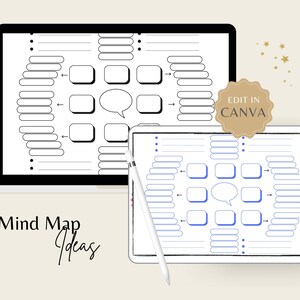 Printable Mind Map Planner | Brainstorming Ideas | Brain Dump | Study ...
