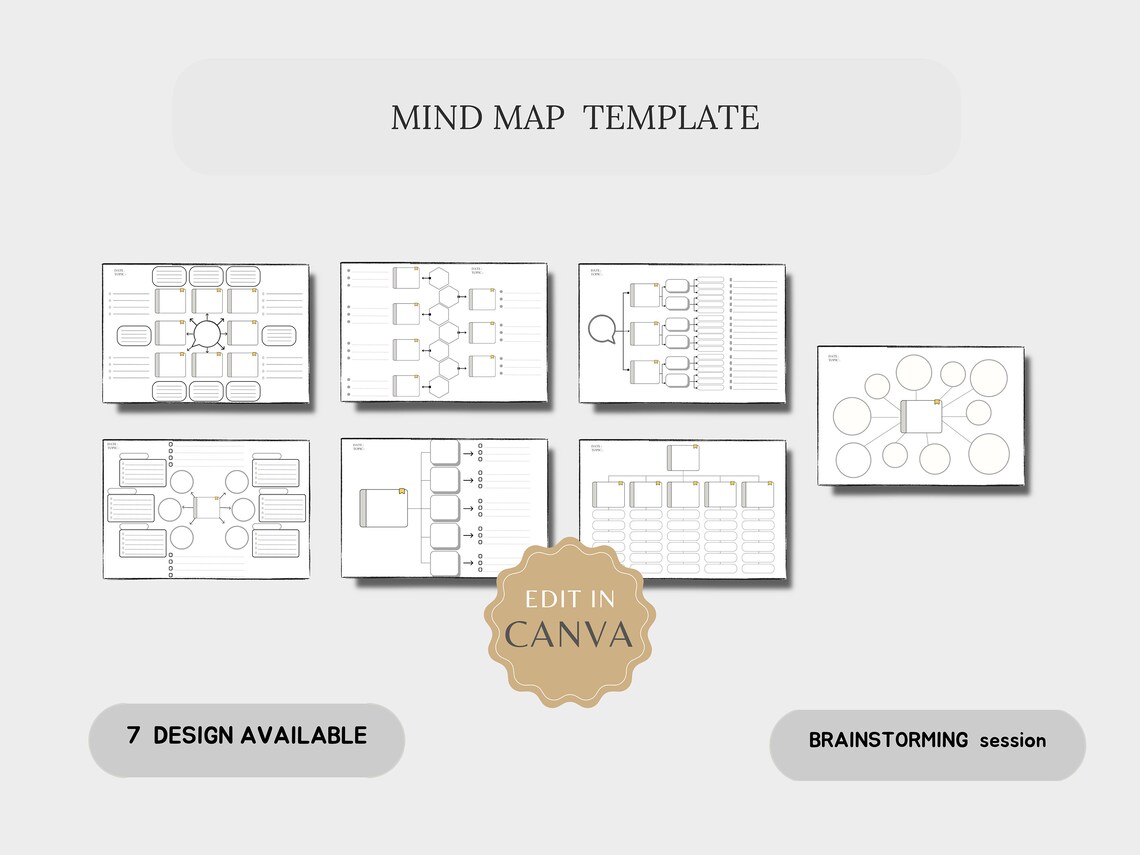 Mind Map Template Printable | Brainstorming Diagram (digital Download ...