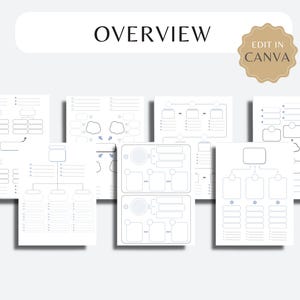 Printable Mind Map Planner Brainstorming Ideas Brain Dump Study Guide ...