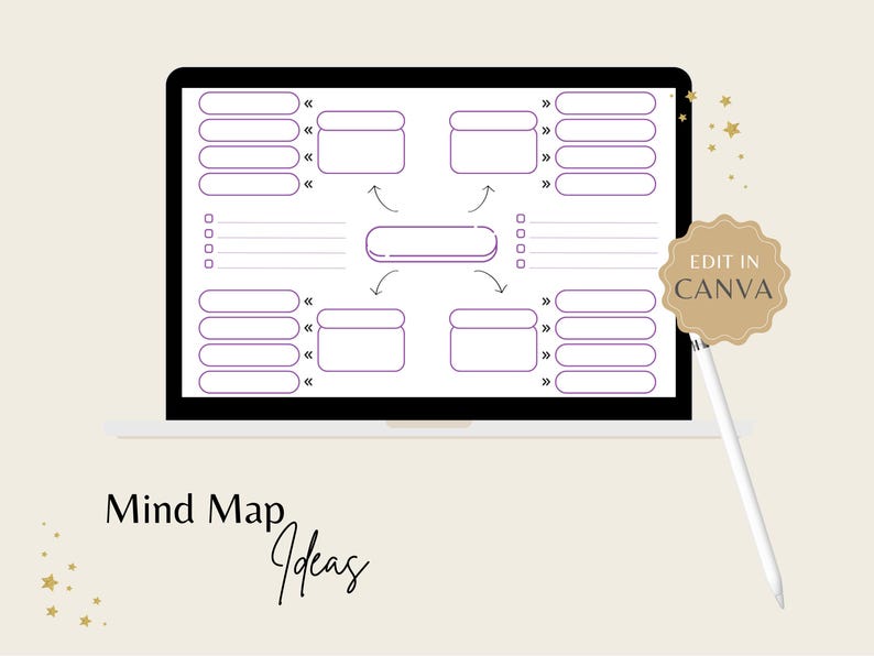 Printable Mind Map Planner | Brainstorming Template (digital Download ...