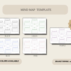 Printable Mind Map Planner Brainstorming Ideas Brain Dump Study Guide ...