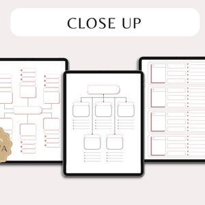 Mind Map Template Printable | Brainstorming, Study Guide (digital ...