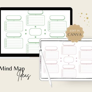 Printable Mind Map Template | Brainstorming Planner (digital Download ...