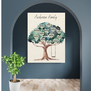 Personalized Family Name Art, Family Tree Canvas Wall Art, Personalized