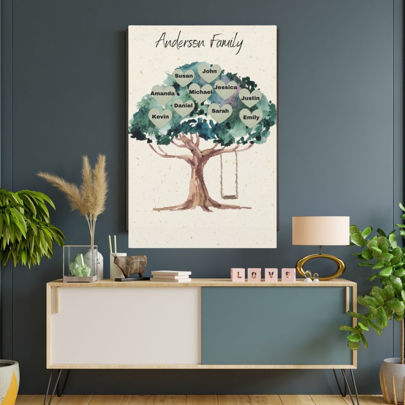 Personalized Family Name Art, Family Tree Canvas Wall Art, Personalized