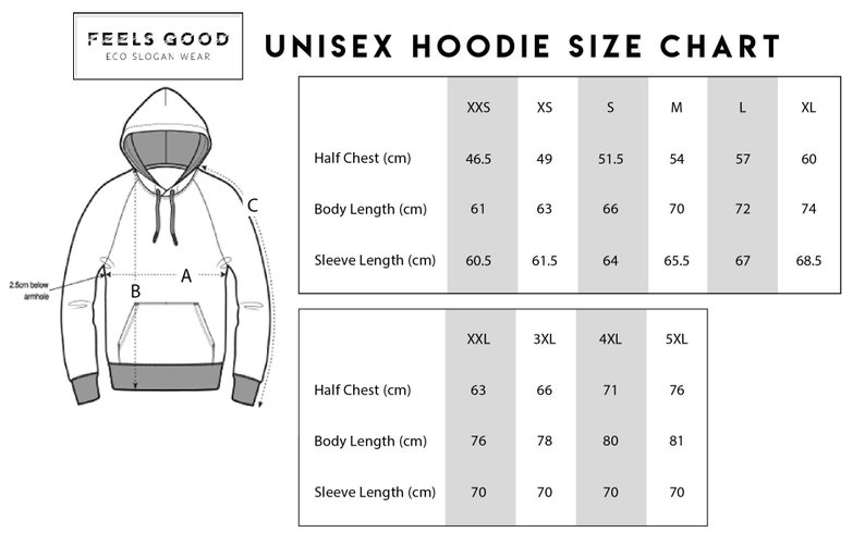 Op de afbeelding: Unisex hoodie maattabel met metingen in centimeters voor halve borst, lichaamslengte en mouwlengte. De maten vari&euml;ren van XXS tot 5XL.