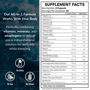 May include: A white and blue supplement facts label with a list of vitamins, minerals, and adaptogens. The label includes the daily value percentage for each ingredient. The label also includes a list of other ingredients, such as methylcellulose and magnesium citrate. The label is designed to be informative and easy to read.