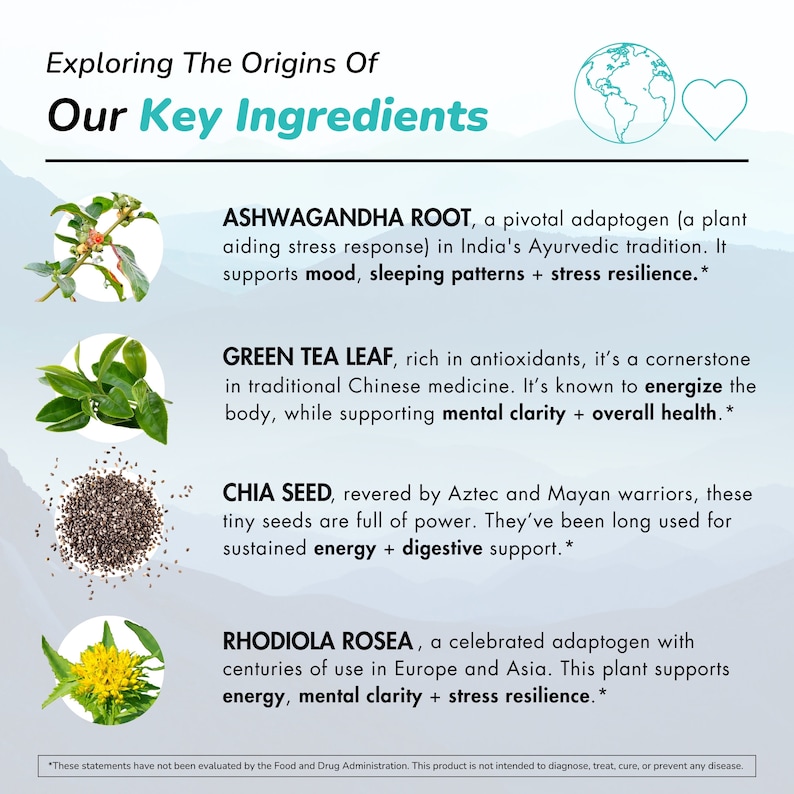 May include: A graphic with a light blue background and a white heart and world icon. The graphic lists four key ingredients: Ashwagandha Root, Green Tea Leaf, Chia Seed, and Rhodiola Rosea. Each ingredient is described with a brief explanation of its benefits and origins. The text includes the disclaimer: "These statements have not been evaluated by the Food and Drug Administration. This product is not intended to diagnose, treat, cure, or prevent any disease."