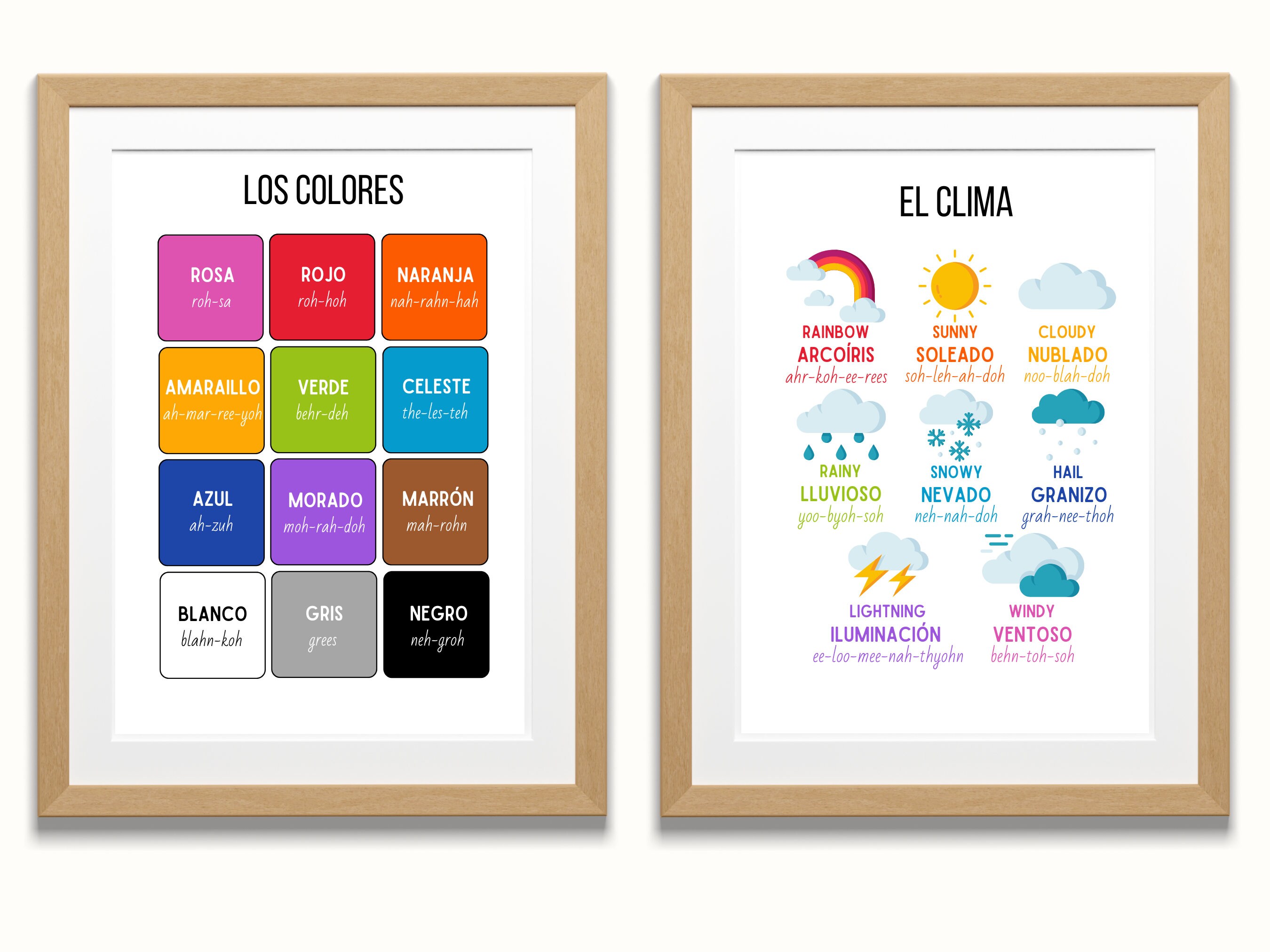 10 Spanish Educational Posters, English Pronunciation, Classroom Poster