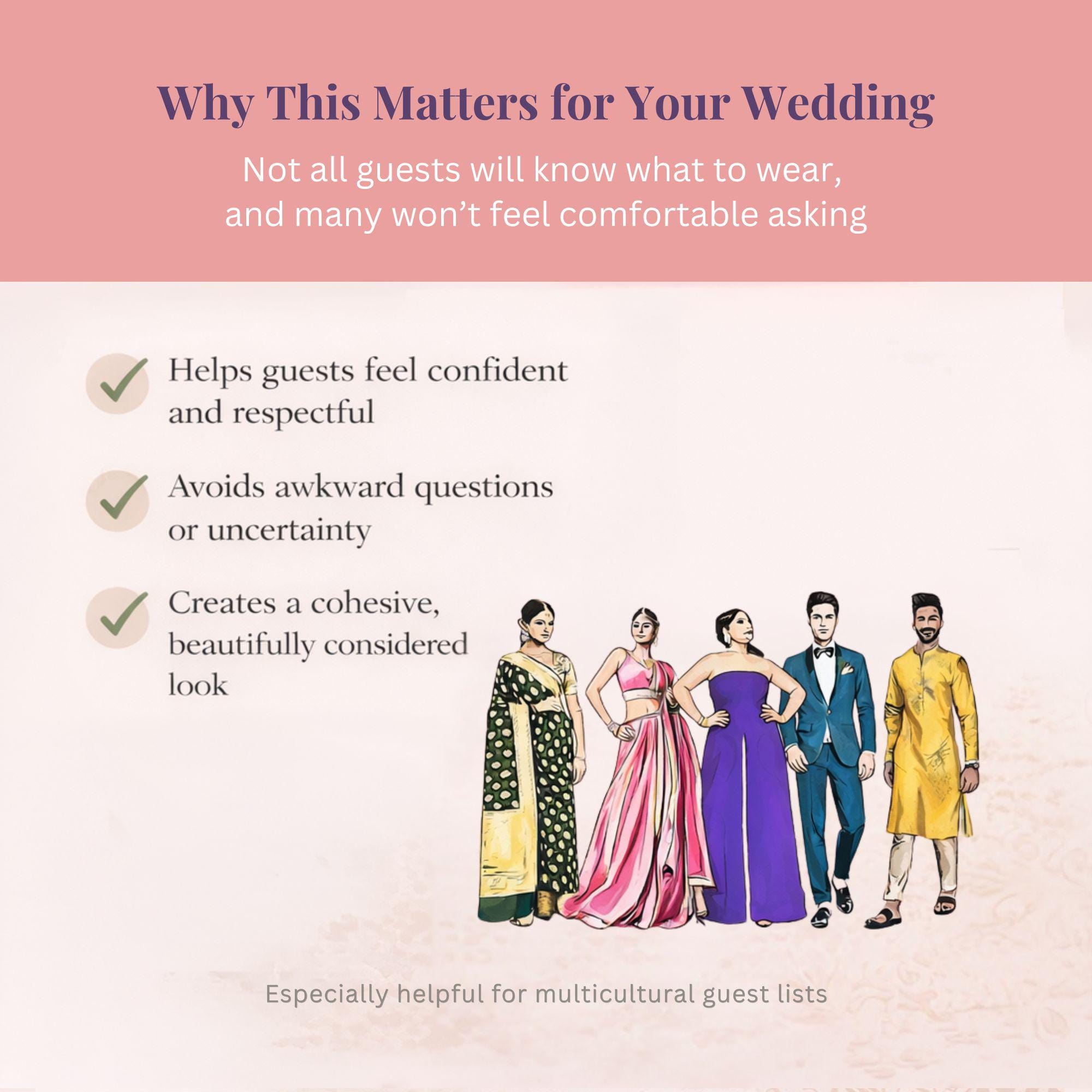 Hindu Wedding Dress Code Guide for Guests | Editable Canva Template | Indian Wedding Outfit Guide | Wedding Guest Information Card - Etsy Hindu Wedding Dress Code Guide for Guests | Editable Canva Template | Indian Wedding Outfit Guide | Wedding Guest Information Card - Etsy