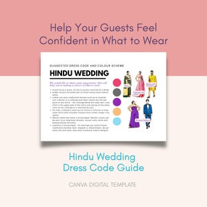 Puede incluir: Una guía digital titulada "Guía del código de vestimenta de la boda hindú" con texto e ilustraciones. La guía sugiere códigos de vestimenta y esquemas de color para los invitados, con ejemplos de atuendos tradicionales y occidentales. La plantilla de Canva está sobre un fondo rosa.