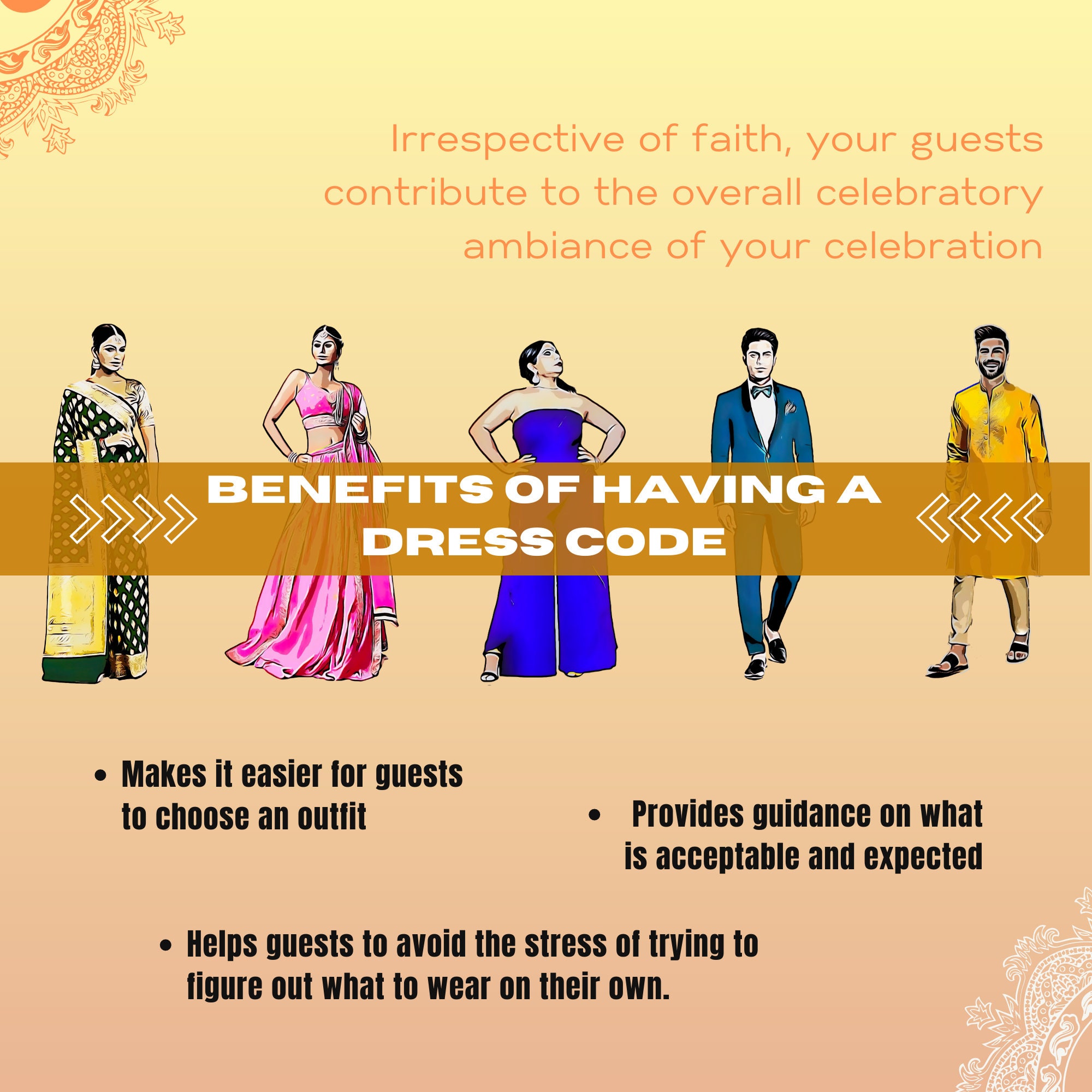 EDITABLE TEMPLATE | Printable Hindu Wedding Dress Code Guide Cards for ...