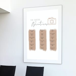ORTE BESUCHT Wandkunst | Besuchte Länder | Zielliste | Orte, an denen wir waren | 25. Hochzeitstag Geschenk | Digitaldruck Reise |