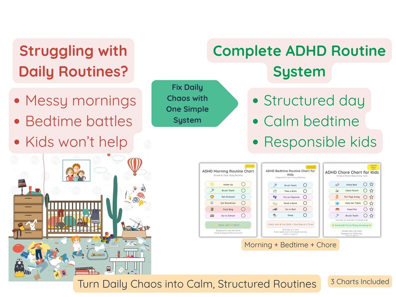 ADHD Routine Chart Bundle for Kids, Morning Bedtime Chore Chart, Visual ...