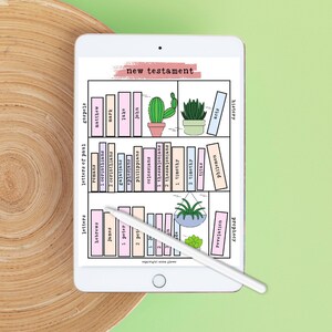 May include: A printable New Testament reading plan with a colourful bookshelf design. Each book of the Bible is represented by a book on the shelf with a potted plant or hanging plant above it. The text includes the names of the books of the New Testament.