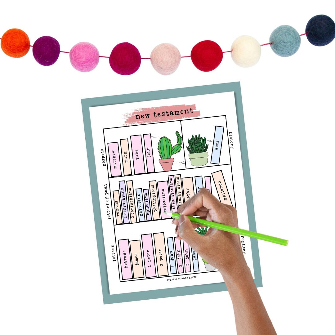 New Testament Bible Reading Tracker - Book Shelf Design - Digital File ...