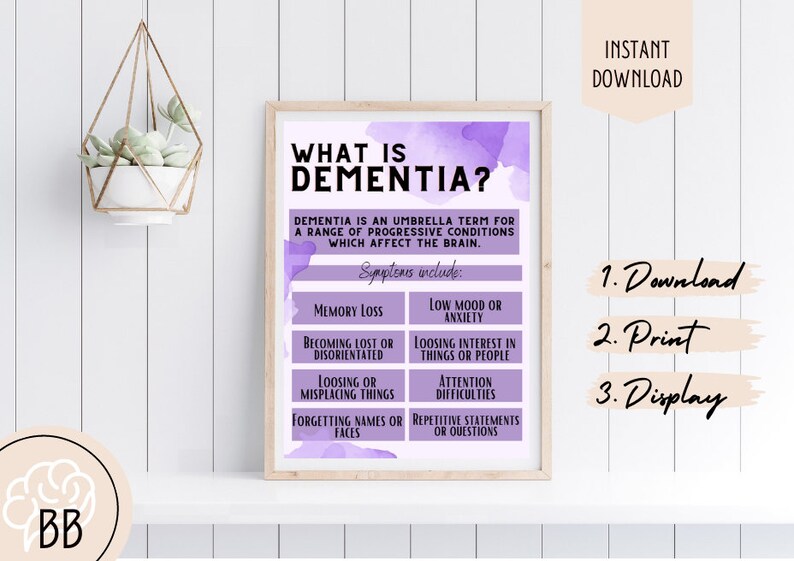 What is Dementia Poster Dementia Art Print Psychology - Etsy