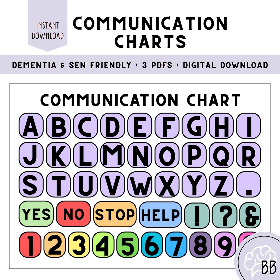 Communication Chart for Adults & Children. Digital Download PDF Print ...