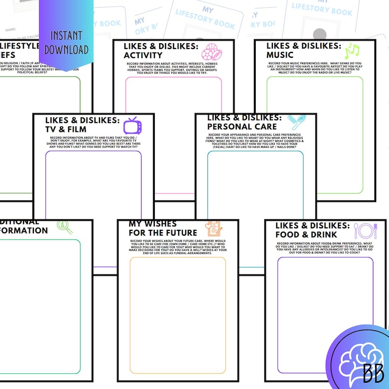 Dementia Life Story Book Canva Template Memory Loss Care (digital