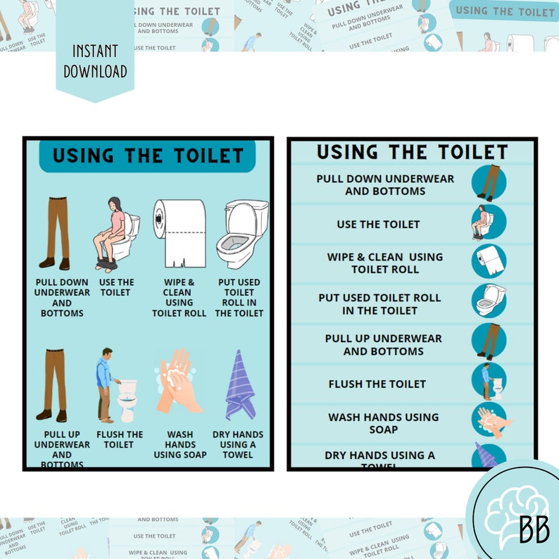 Bathroom Routine Cards for Dementia, Daily Routine Chart for Memory Loss, Hospital Signs
