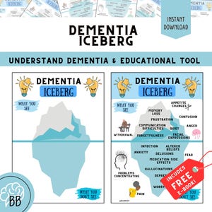 May include: A blue and white infographic titled "Dementia Iceberg" explains the visible and invisible symptoms of dementia. The infographic uses an iceberg image to illustrate the concept. The visible symptoms are above the waterline, while the invisible symptoms are below the waterline. The infographic includes a list of symptoms, such as memory loss, confusion, and anxiety. It also includes a free e-book offer.