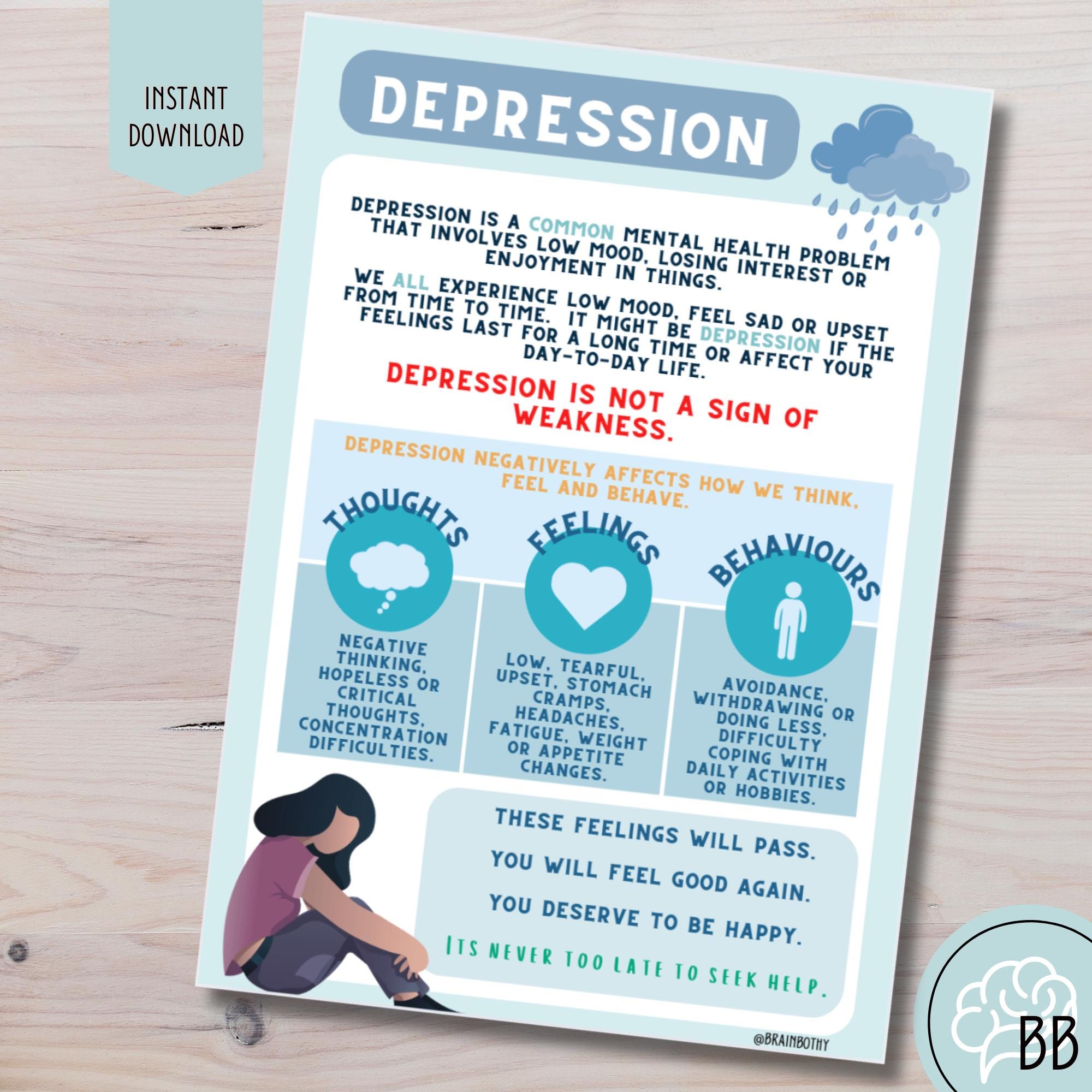 Depression Cycle Toolkit, CBT Therapy Resources (44 Pages) (digital ...
