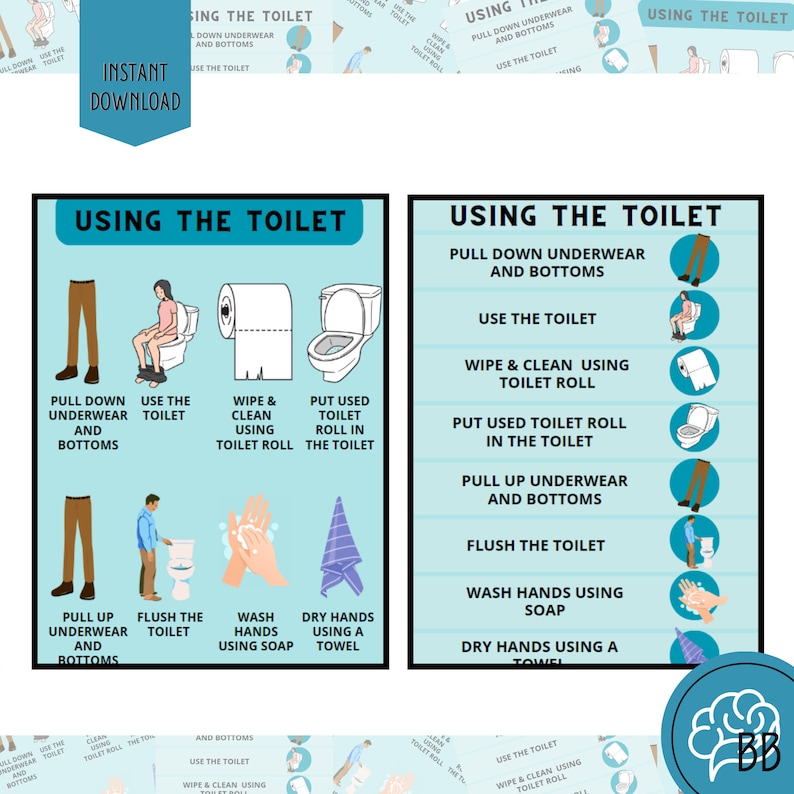 Large Printable Dementia Toilet Routine Card - Daily Living Aid for Memory Care - Easy Home ...