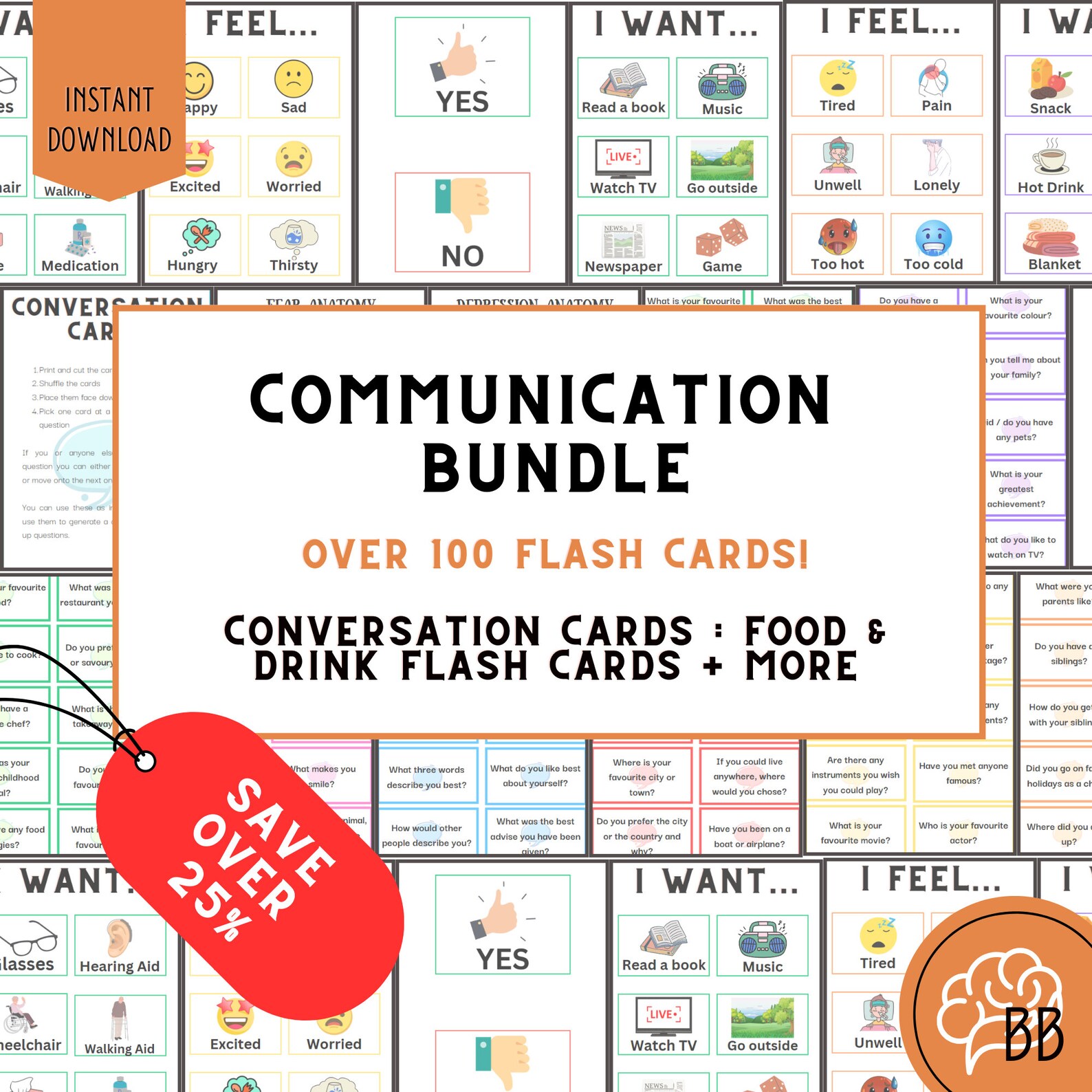 Dementia Communication Flashcards Bundle | Needs & Request Picture ...