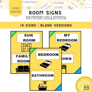 Large Print Dementia Door Sign Bundle, Reusable Memory Loss Labels, Daily Living Safety Aid for Seniors