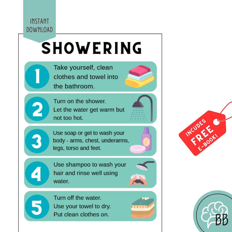 Accessible Shower Use Guide – 5-step Simple PDF Which Images for ...