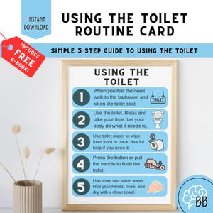 Accessible Toilet Use Guide – 5-Step Simple PDF which images for Dementia & Learning Challenges