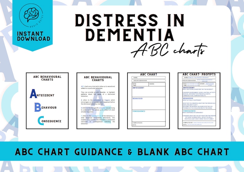 Distress in Dementia ABC Charts Behavioural Charts Etsy Abc Chart Dementia