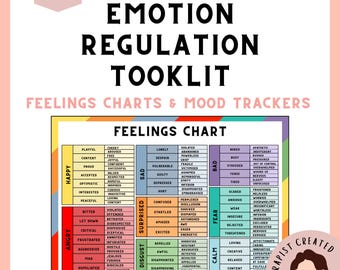 Emotion Regulation Toolkit | Emotion Identification Cards | Emotional Support Bundle for Therapy & Self Care