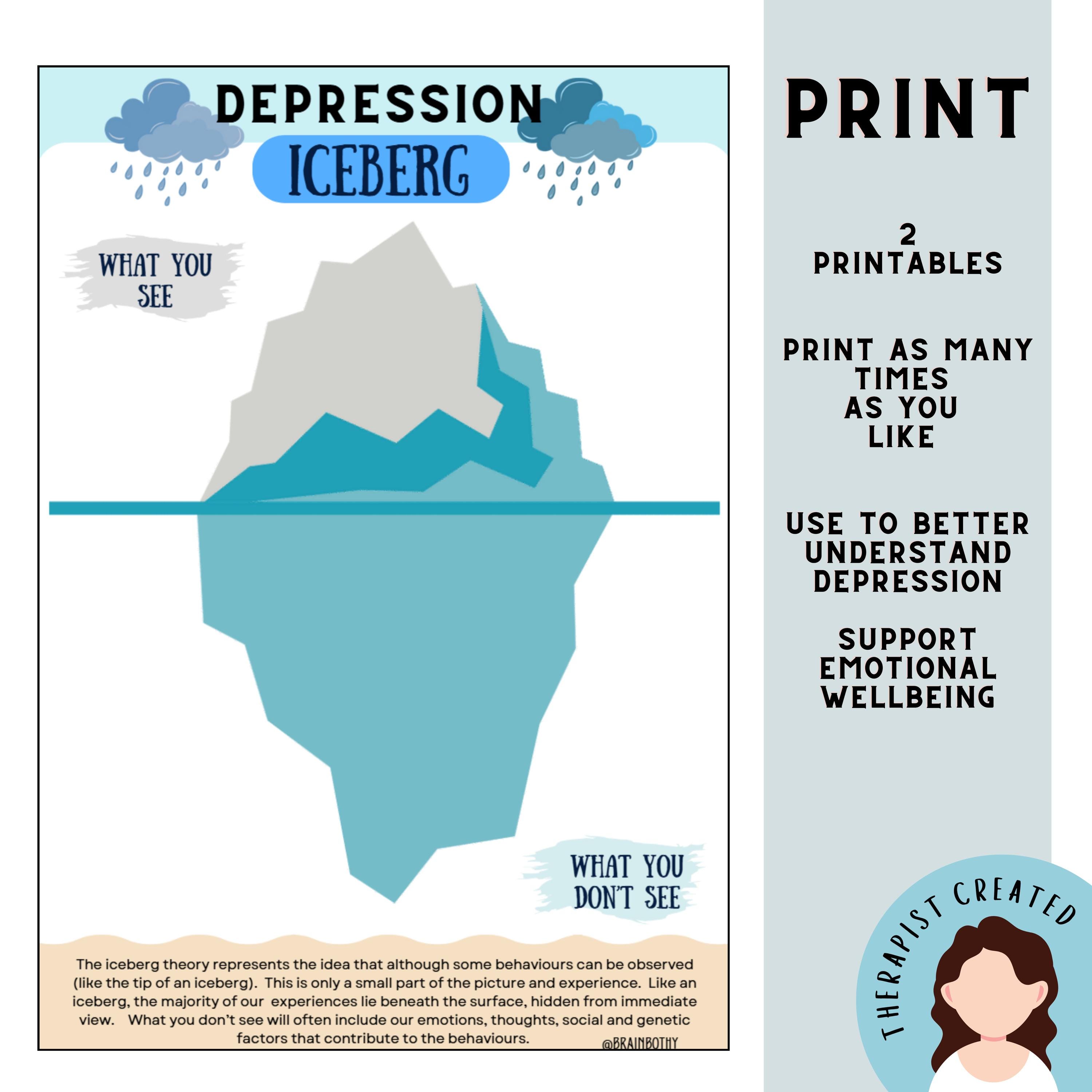 Depression Iceberg Worksheet | Depression Symptoms Printable | Mental ...