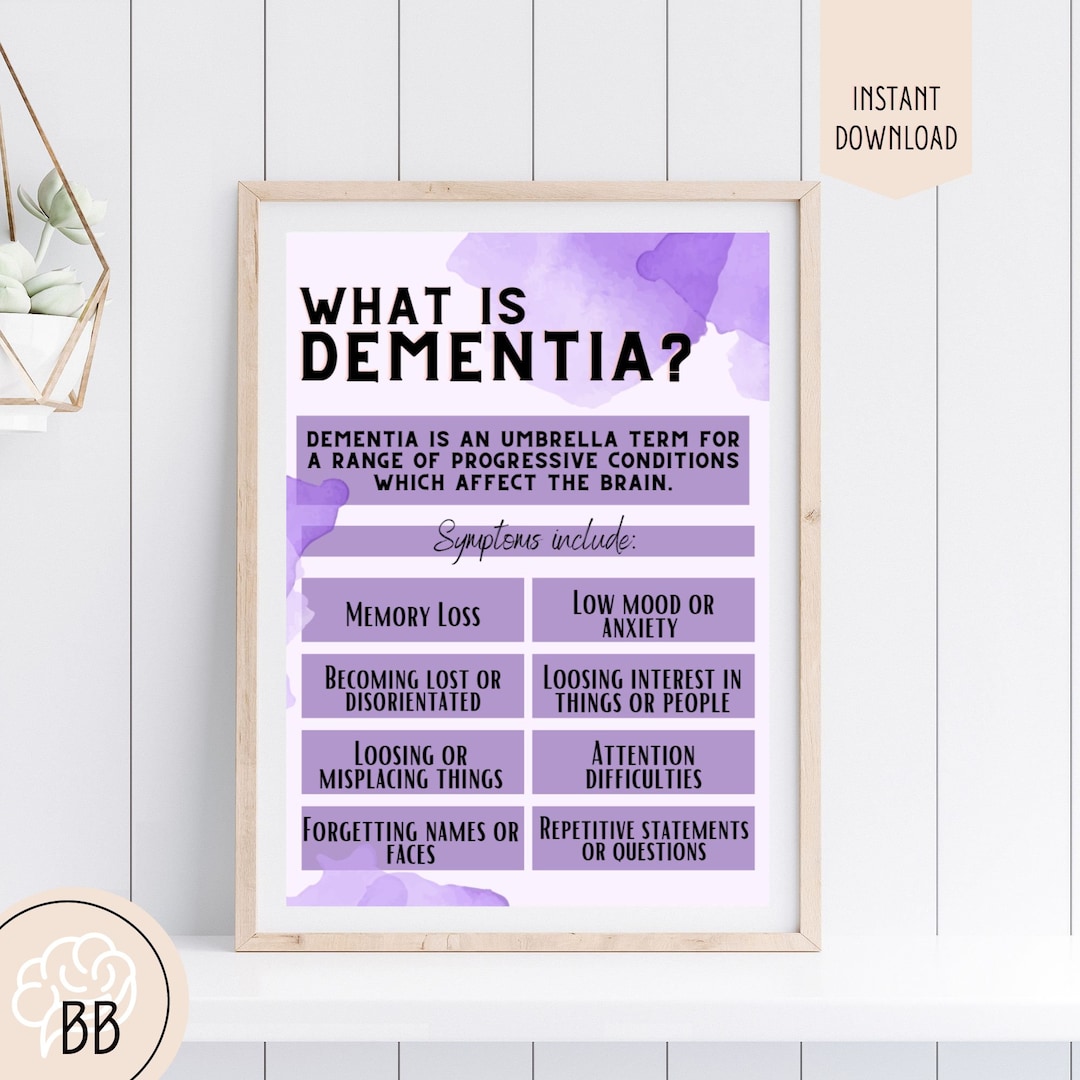 What is Dementia Poster, Dementia Art Print, Psychology Resource