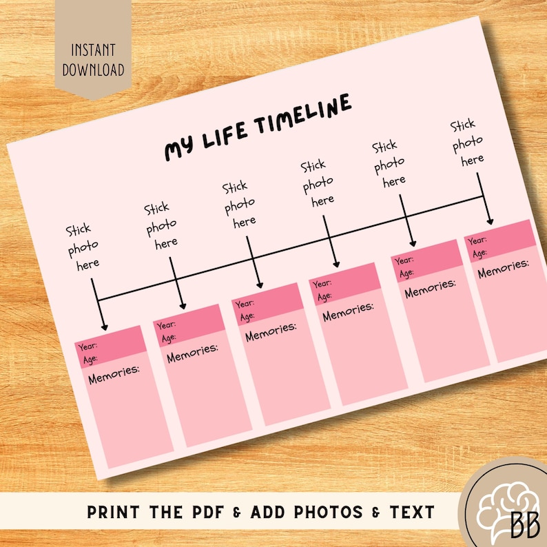 Memory Log Timeline Dementia Memory Timeline Photo Activity: Family Time for Seniors (PDF ...