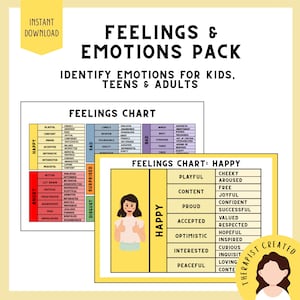 Emotion Chart Printable | Emotional Regulation Toolkit | Autism, SEN & Dementia Support | 18 Page PDF Bundle
