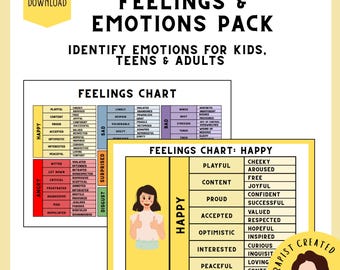 Emotion Chart Printable | Emotional Regulation Toolkit | Autism, SEN & Dementia Support | 18 Page PDF Bundle