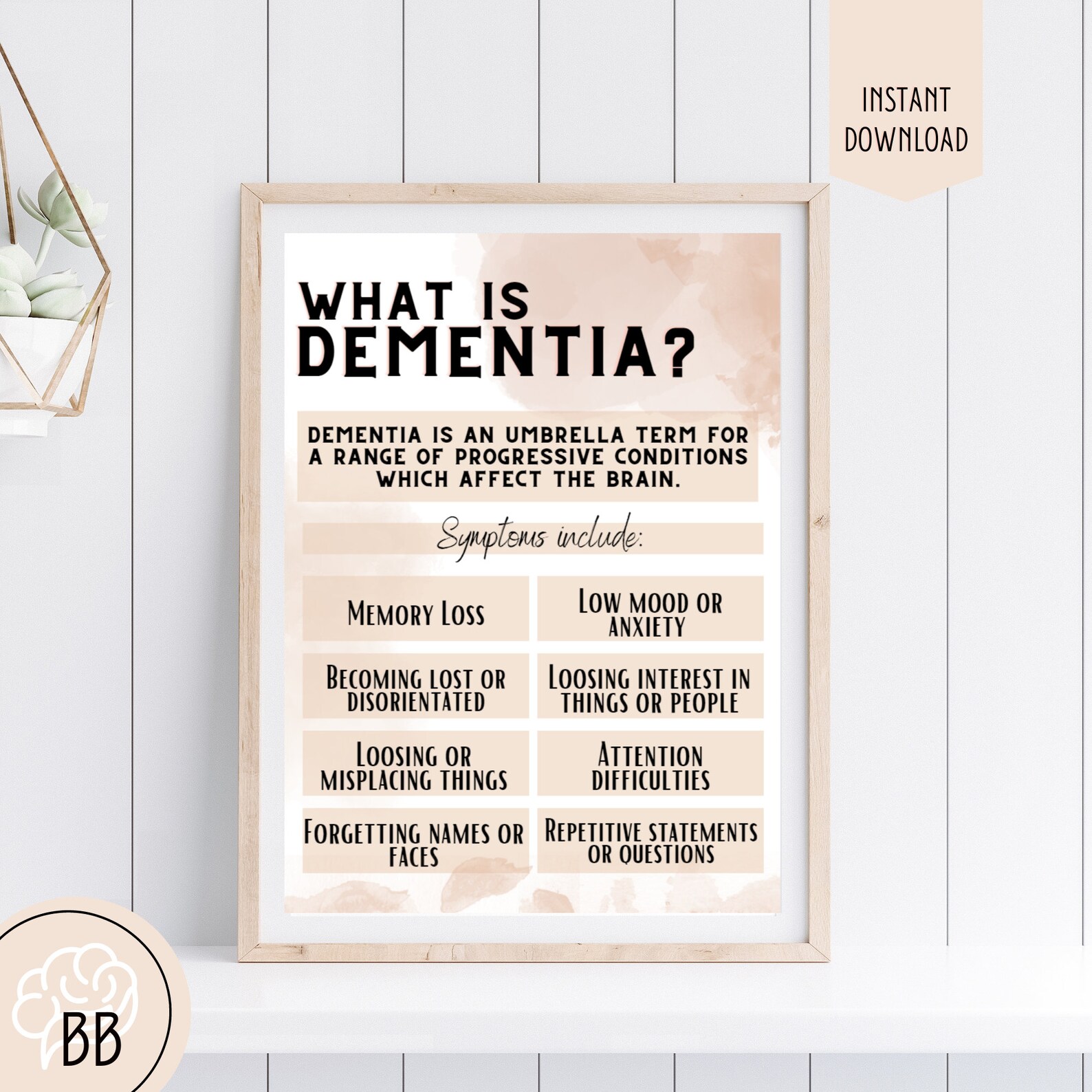 What is Dementia Poster, Dementia Art Print, Psychology Resource ...