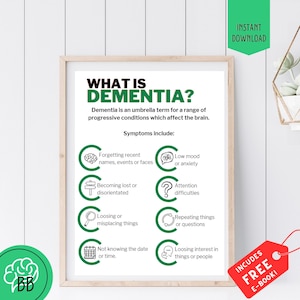 Wat is informatieposter dementie, poster dementie, poster voor kantoor of zorgomgeving, poster geheugenverliestherapie