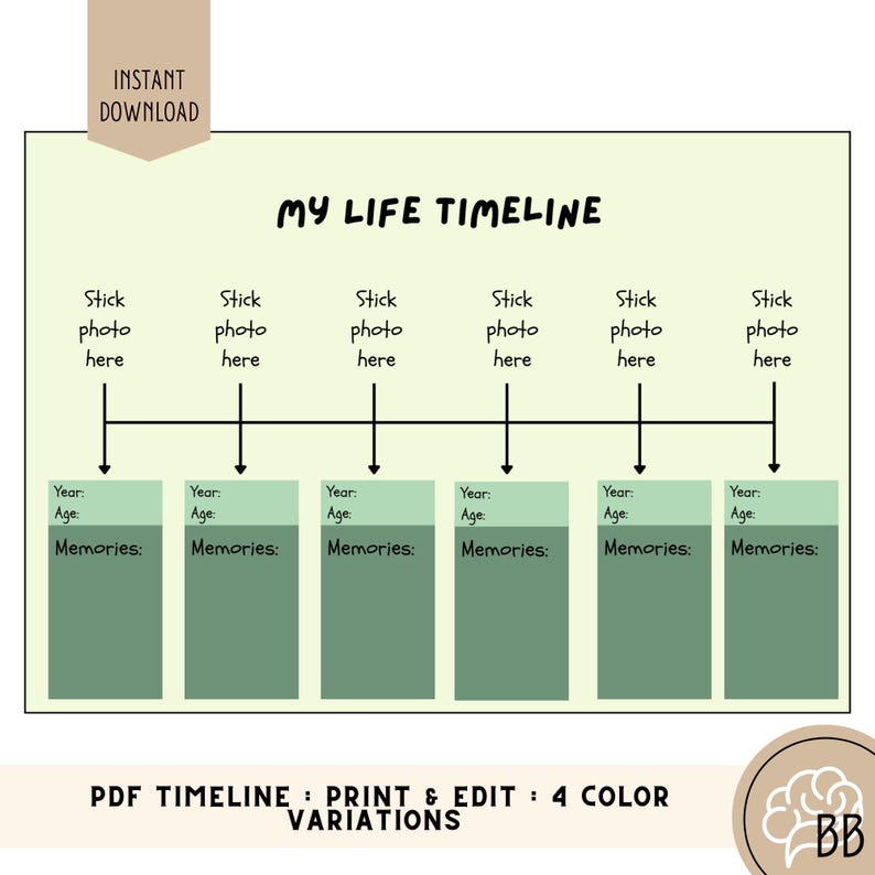 Memory Log Timeline Dementia Memory Timeline Photo Activity: Family Time for Seniors (PDF ...