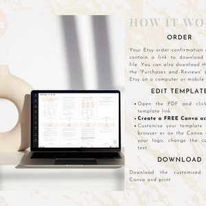 May include: A laptop computer displaying a Canva template with the text "How It Works" and instructions for ordering, editing, and downloading a PDF template. The text includes the words "Etsy", "Canva", and "PDF".
