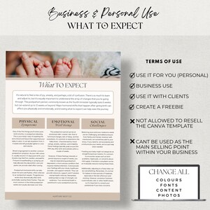 May include: A printable guide with the title "What to Expect" for new parents. The guide covers physical, emotional, and social challenges of the postpartum period. The guide also includes terms of use for personal and business use.