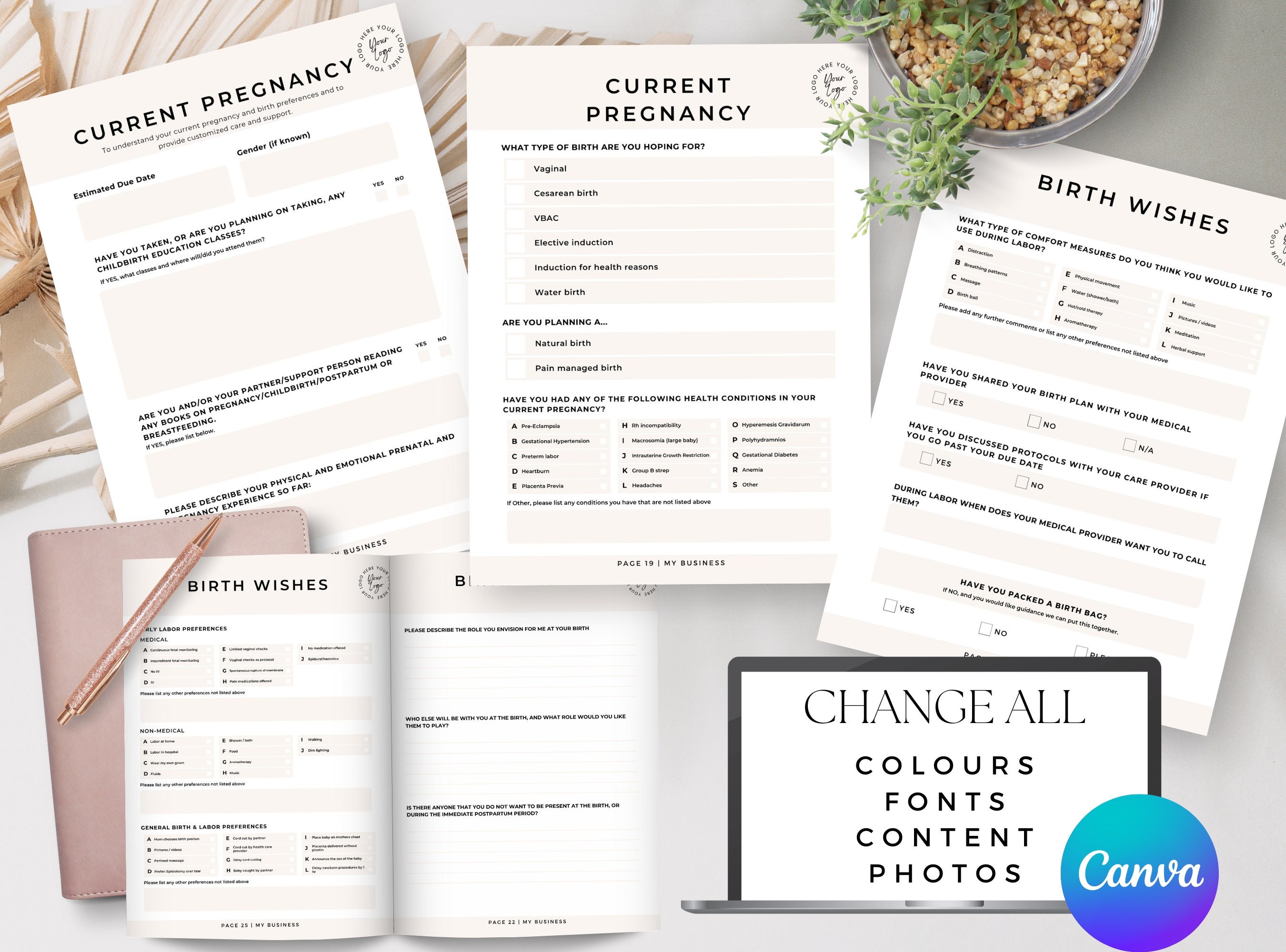 Birth Doula Client Intake Forms, Birth Doula Intake, Editable Doula ...