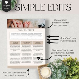 May include: A printable guide for new parents with the title "What to Expect" and sections for physical symptoms, emotional well-being, and social challenges. The guide includes information about the postpartum period, including hormonal shifts, breastfeeding, and social interactions. The guide is designed to be edited with a business name and colors.