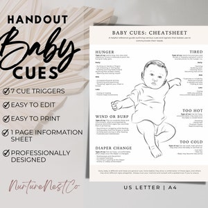 Newborn Hunger Cues, baby behaviour cues, Postpartum Doulas, Lactation Consultants, Midwives New Parents handout, printable information