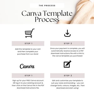Doula price list, doula packages, doula resources, doula handouts, doula intake, doula marketing, doula welcome, doula pdf, printable, Canva image 6